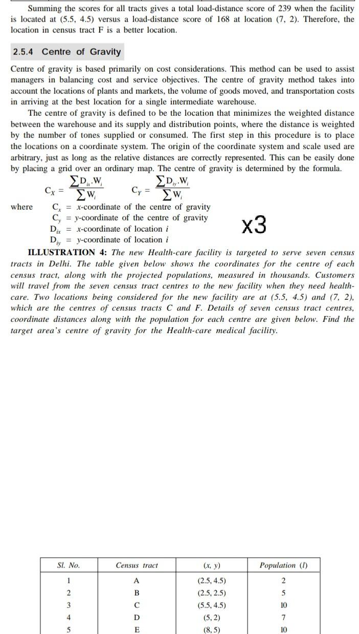 Summing the scores for all tracts gives a total load-distance score of 239 when the facility is...