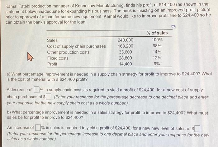 Kamal Fatehl production manager of Kennesaw Manufacturing, finds his profit at $14,400 (as shown in...-1