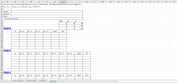 Solve the cargo loading problem (solved in class) for the following set of data: w1 = 4, n = 70, W2...-2