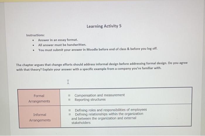 Learning Activity 5 Instructions: Answer in an essay format. • All answer must be handwritten • You...