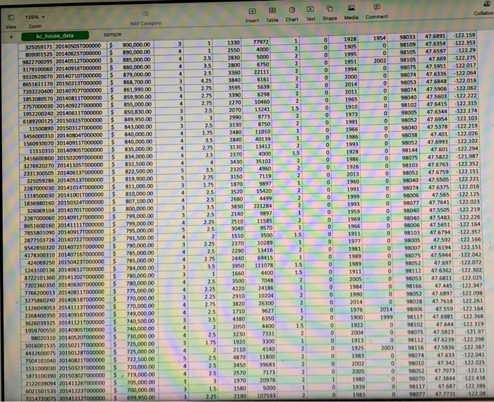 Research Analysis Assignment - Univariate Analysis Attached Fles Research Aralysis Assignment...-5