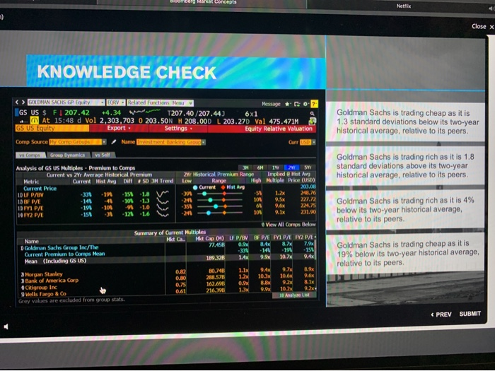 KNOWLEDGE CHECK The below EQRV screen was captured before the markets opened on April 29, 2019....-1