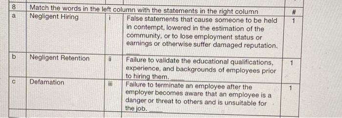 Match the words in the left column with the statements in the right column Negligent Hiring False...