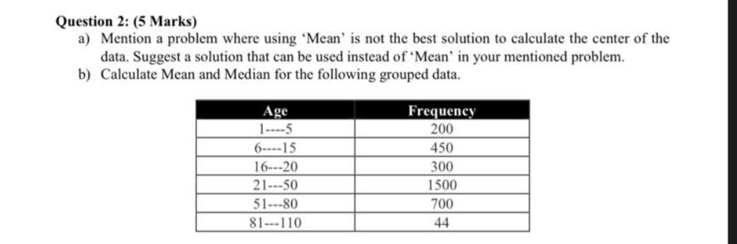 a) Mention a problem where using 'Mean' is not the best solution to calculate the center of the...