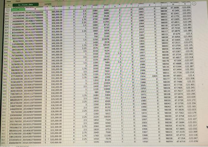 Research Analysis Assignment - Univariate Analysis Attached Fles Research Aralysis Assignment...-11