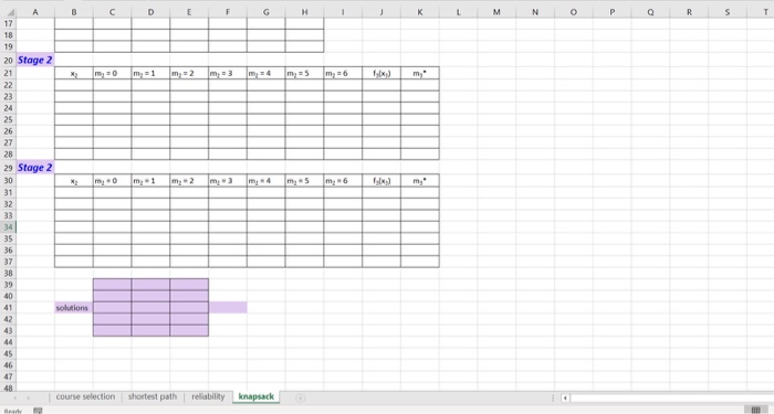 Solve the cargo loading problem (solved in class) for the following set of data: w1 = 4, n = 70, W2...-1