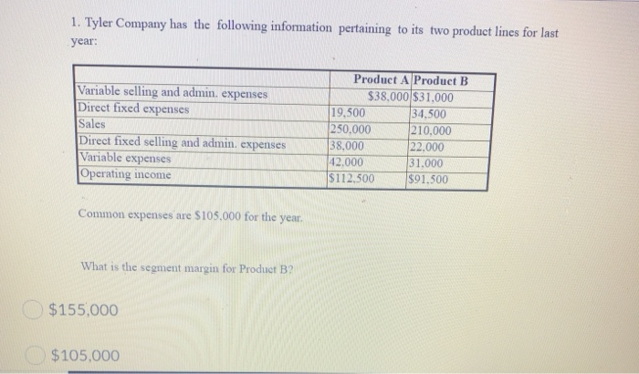 Tyler Company has the following information pertaining to its two product lines for last year:...