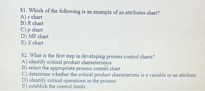 name for the cause and effect diagram is fishbone diagram. Setting up a involves the following...-3