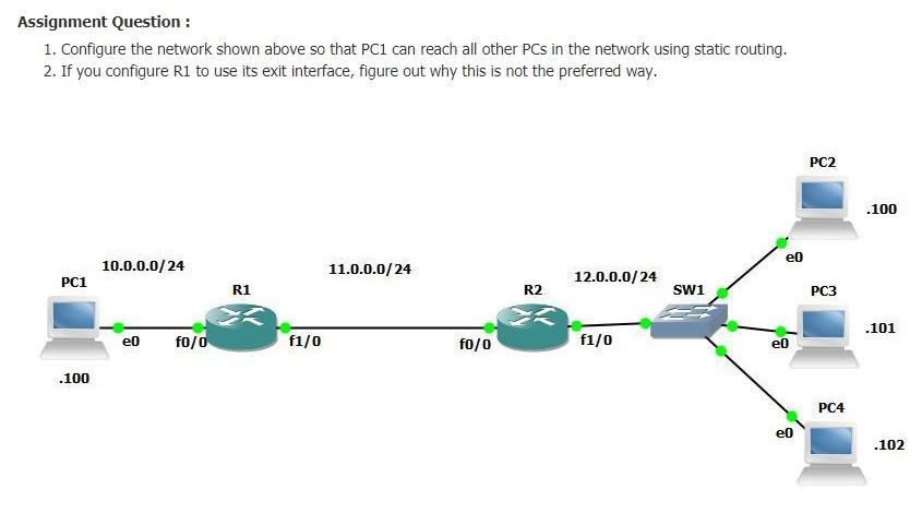 Configure the network shown above so that PC1 can reach all other PCs in the network using static...