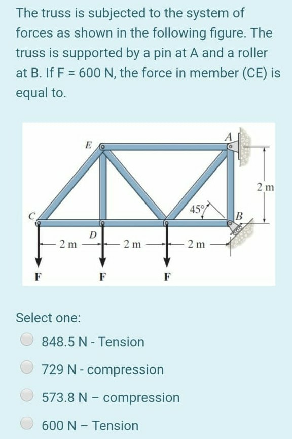 The truss is subjected to the system of forces as shown in the following figure. The truss is...