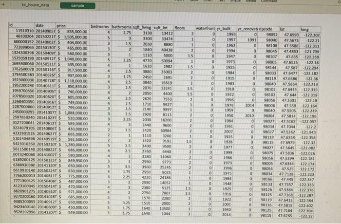 Research Analysis Assignment - Univariate Analysis Attached Fles Research Aralysis Assignment...-3