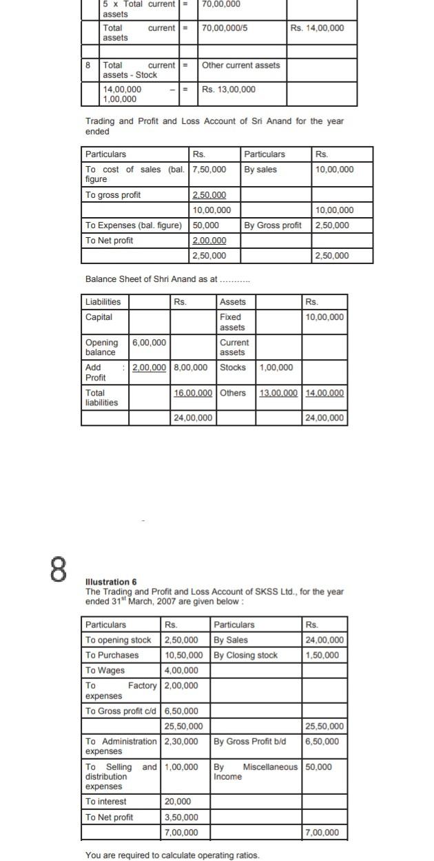 70,00.000 5 X Total current = assets Total current = assets 70,00,000/5 Rs. 14.00,000 Other current...