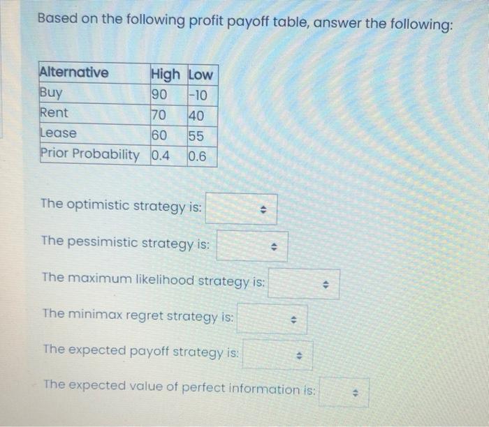 Alternative High Low Buy 90 -10 Rent 70 40 Lease 60 55 Prior Probability 0.4 0.6 The optimistic...