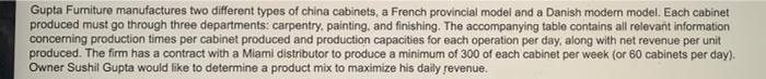 objective function? subject to? optimum function? and plot the corner points of the feasible area...-1