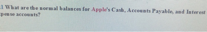 What are the normal balances for Apple's Cash, Accounts Payable, and Interest Expense accounts? What...-2