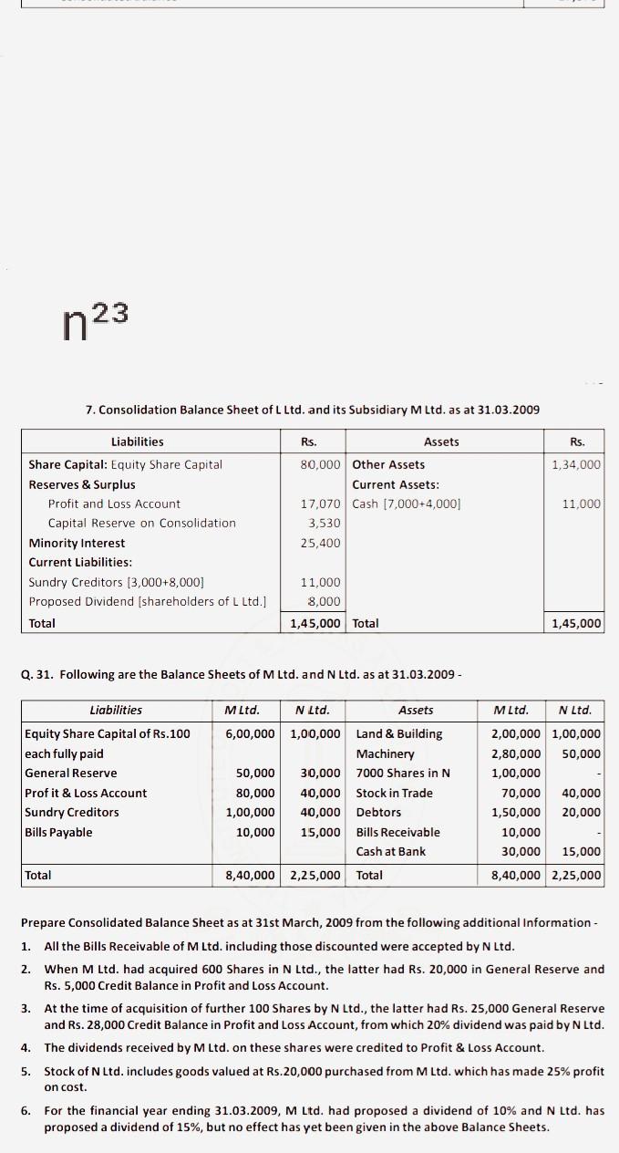 Consolidation Balance Sheet of L Ltd. and its subsidiary M Ltd. as at 31.03.2009 Rs. 1,34,000 Rs....