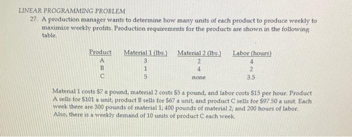 LINEAR PROGRAMMING PROBLEM 27. A production manager wants to determine how many units of each...