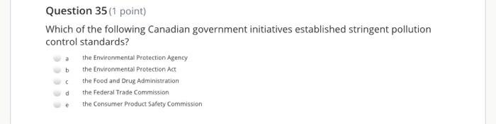 Which of the following Canadian government initiatives established stringent pollution control...