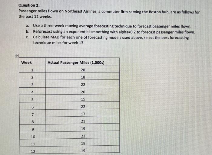 Passenger miles flown on Northeast Airlines, a commuter firm serving the Boston hub, are as follows...