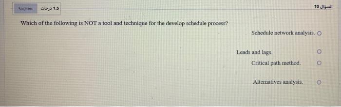 Which of the following is NOT a tool and technique for the develop schedule process? Schedule...