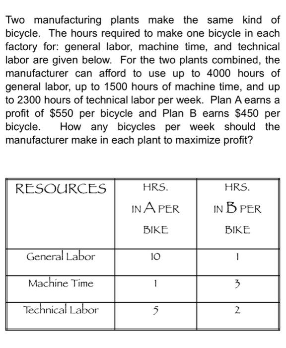 Two manufacturing plants make the same kind of bicycle. The hours required to make one bicycle in...