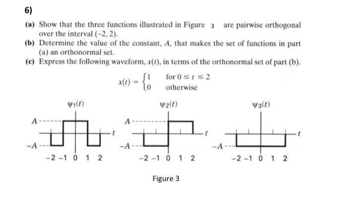 Show That The Three Functions Illustrated In Figure 3 Are Pairwise Orthogonal Over The Interval (-2,...