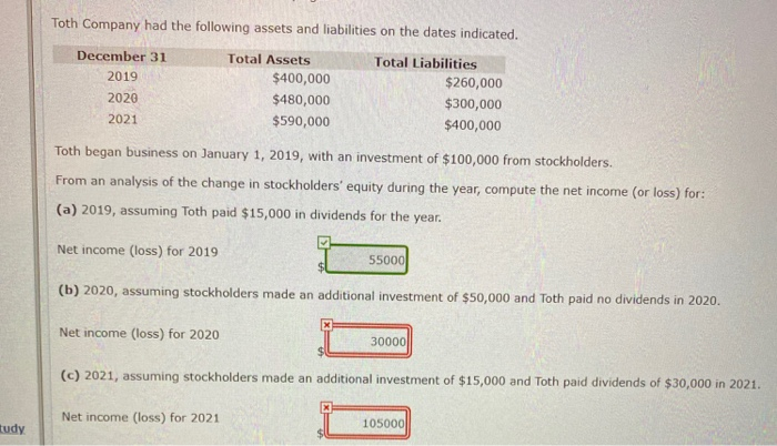 Toth Company had the following assets and liabilities on the dates indicated. December 31 Total...