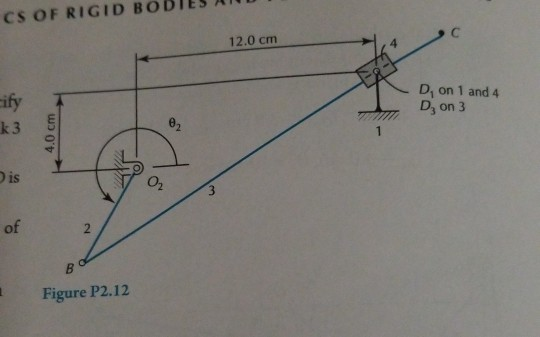 For the mechanism shown in Figure, deter- mine all values of 02 in the range 0 02 360° for which...-2