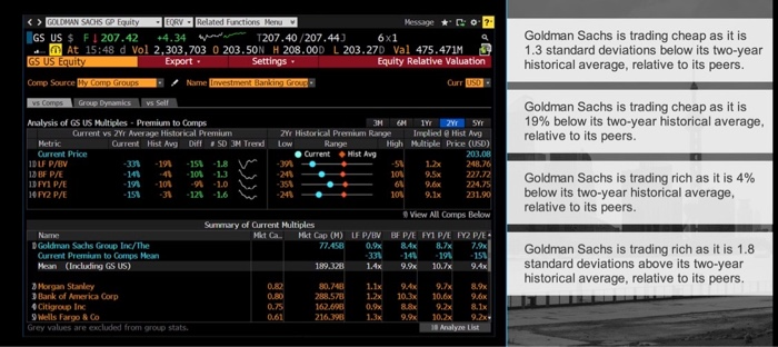 KNOWLEDGE CHECK The below EQRV screen was captured before the markets opened on April 29, 2019....-2