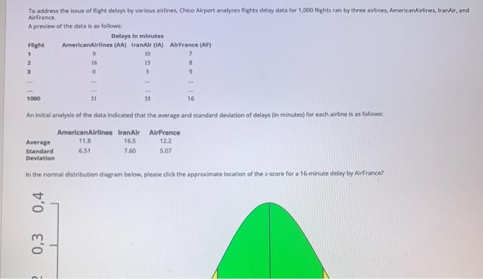 Please click inside the diagram that demonstrates only a positive correlation between its two...-3