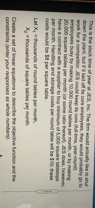 create a set of linear equations to describe the objective function, its constraints, the optimum...