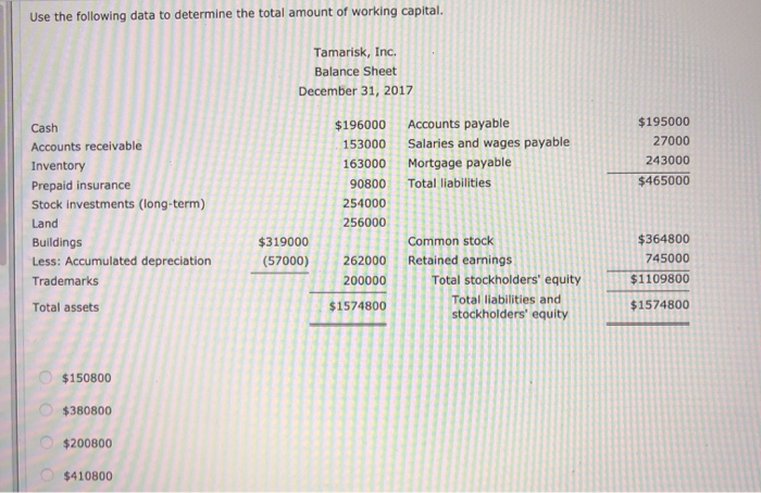 Use the following data to determine the total amount of working capital. Tamarisk, Inc. Balance...