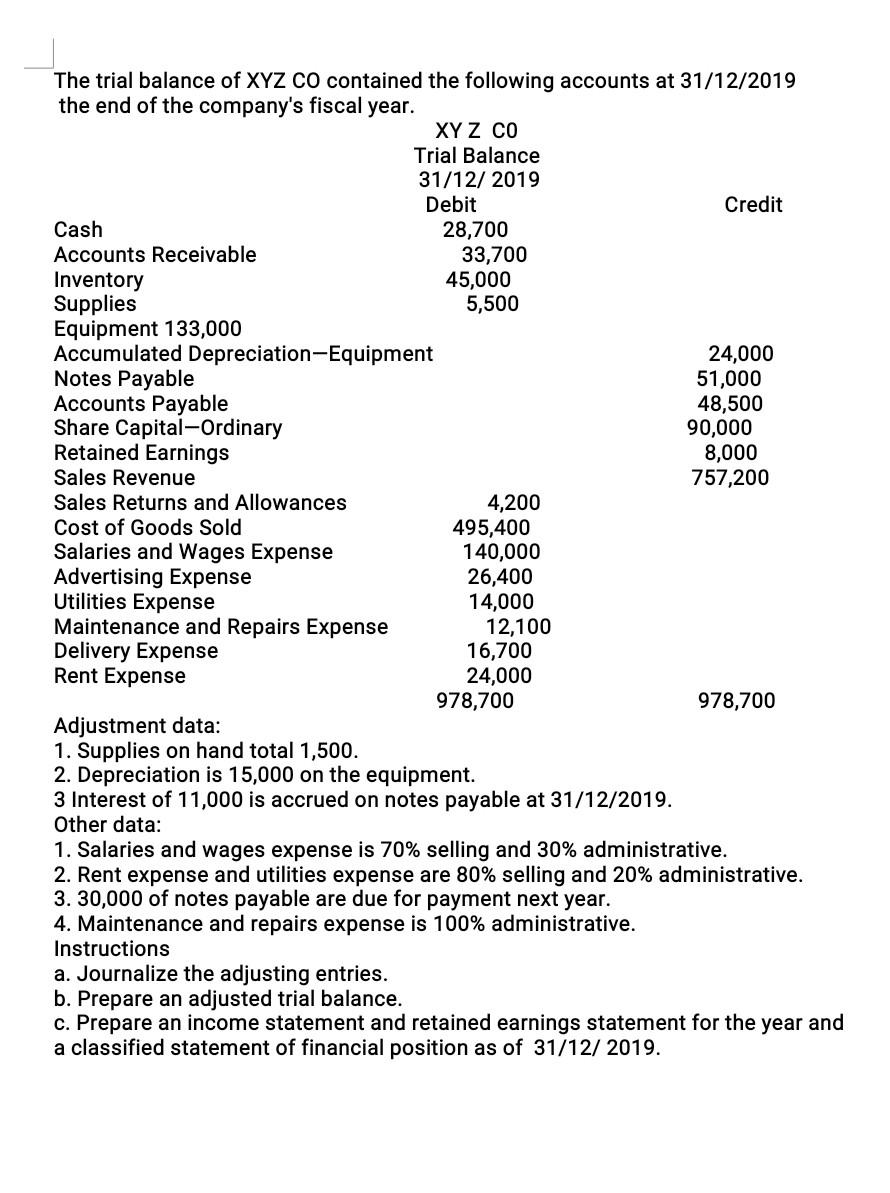 : The trial balance of XYZ CO contained the following accounts at 31/12/2019 the end of the...