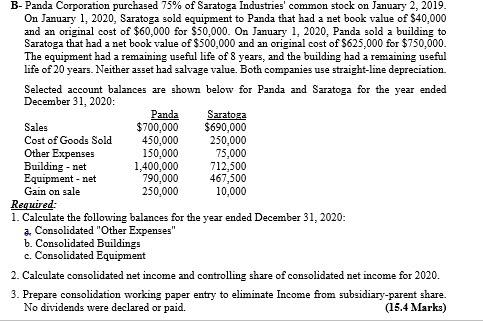 Panda Corporation purchased 75% of Saratoga Industries' common stock on January 2, 2019. On January...