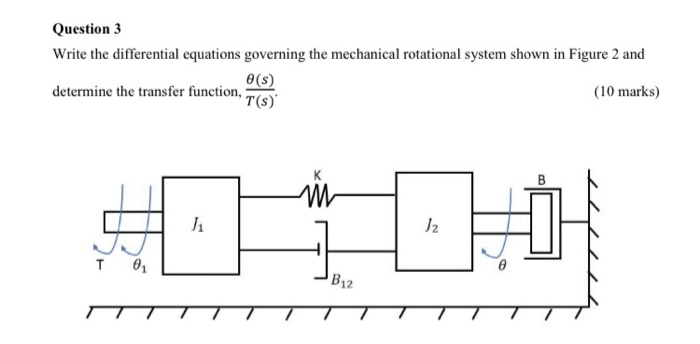 Write the differential equations governing the mechanical rotational system shown in Figure and 0(s)...