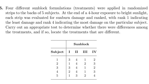 Four different sunblock formulations (treatments) were applied in randomized strips to the backs of...