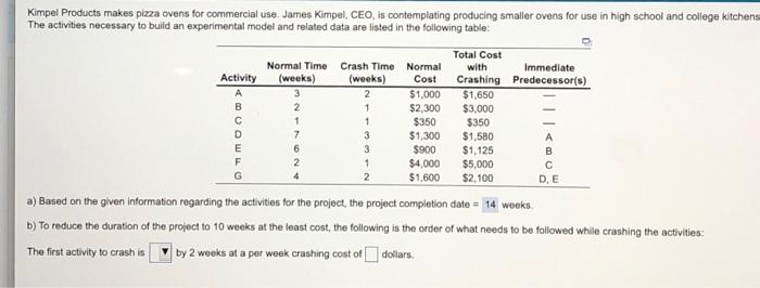 Kimpel Products makes pizza ovens for commercial use. James Kimpel, CEO, Is contemplating producing...-1