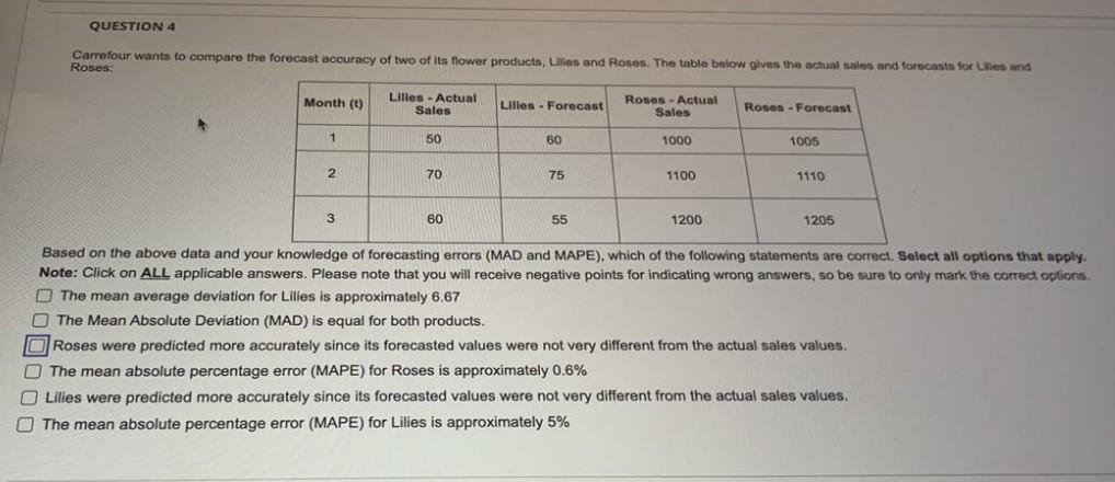 Carrefour wants to compare the forecast accuracy of two of its flower products, Lilies and Roses....