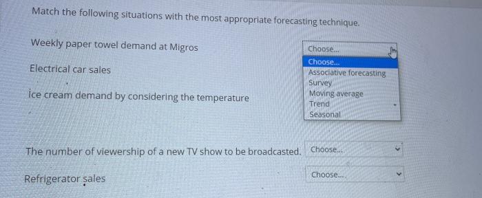 Match the following situations with the most appropriate forecasting technique. Weekly paper towel...