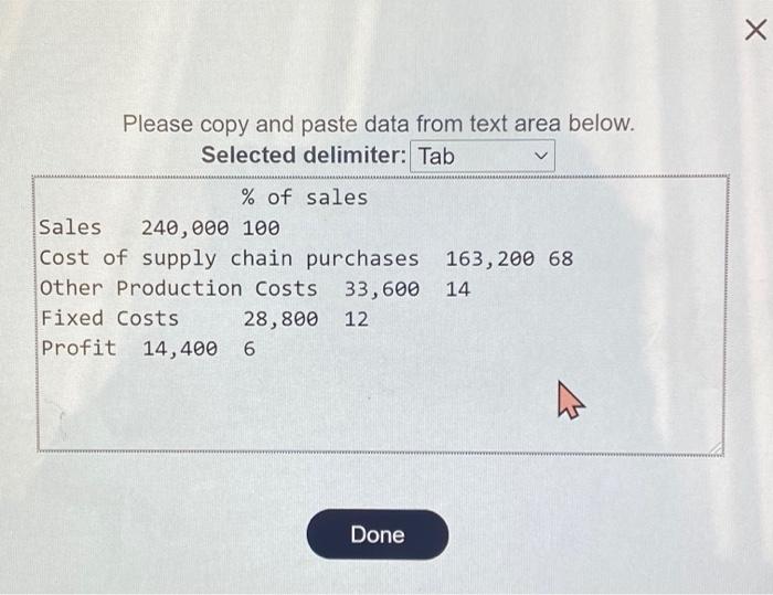 Kamal Fatehl production manager of Kennesaw Manufacturing, finds his profit at $14,400 (as shown in...-2