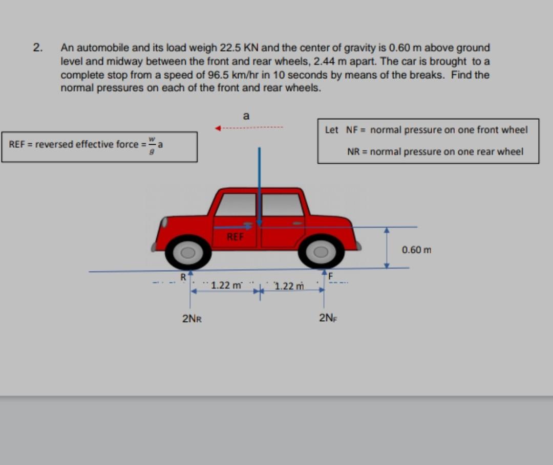 An automobile and its load weigh 22.5 KN and the center of gravity is 0.60 m above ground level and...