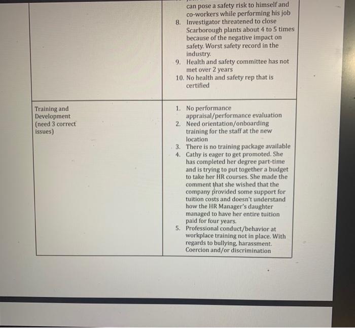 SECTION 2: RECOMMENDATIONS (Worth 50%-each HR section is worth 10 marks) HR Ana Recommendations...-4