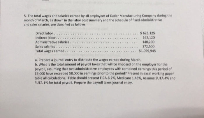 The total wages and salaries earned by all employees of Cutler Manufacturing Company during the...