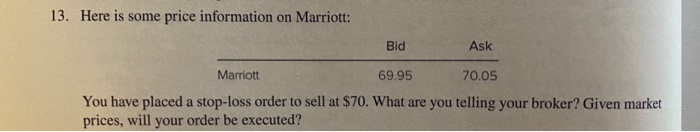 Here is some price information on Marriott: Bid Ask Marriott 69.95 70.05 You have placed a stop-loss...