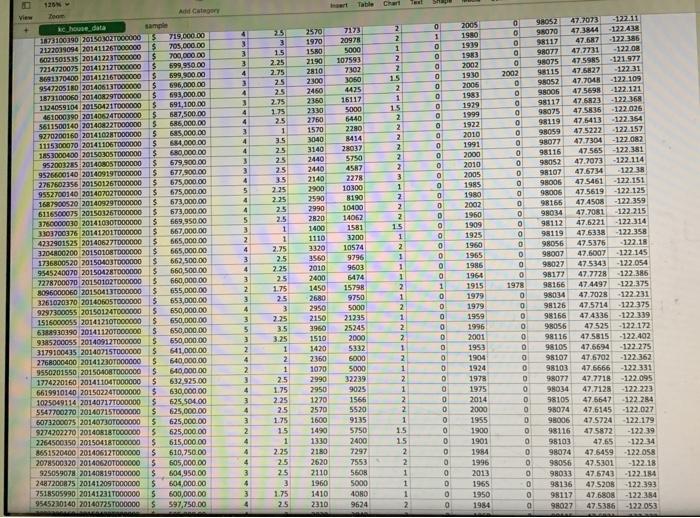 Research Analysis Assignment - Univariate Analysis Attached Fles Research Aralysis Assignment...-6