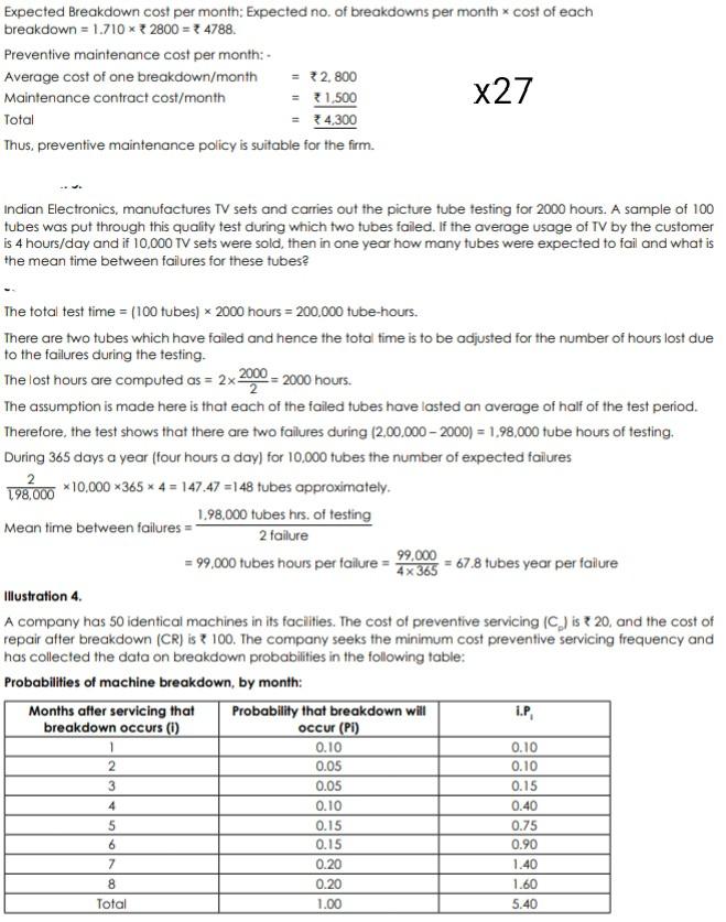 Expected Breakdown cost per month: Expected no. of breakdowns per month * cost of each breakdown =...