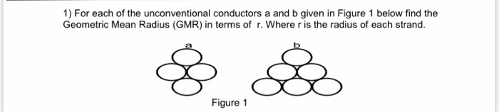 For each of the unconventional conductors a and b given in Figure 1 below find the Geometric Mean...