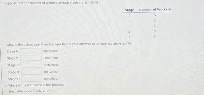 The production process shown below consists of five stages. The numbers in parentheses are the times...-2