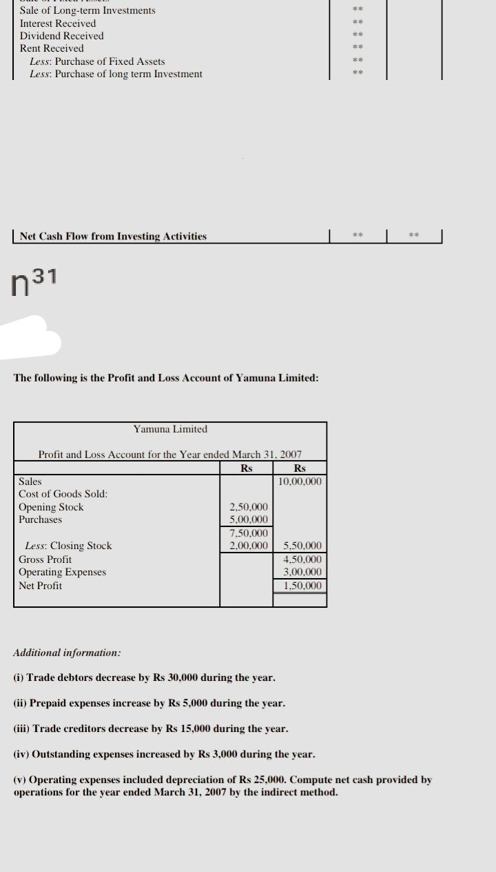 Sale of Long-term Investments Interest Received Dividend Received Rent Received Less: Purchase of...