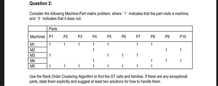 Consider the following Machine-Part matrix problem, where ' 1' indicates that the part visits a...